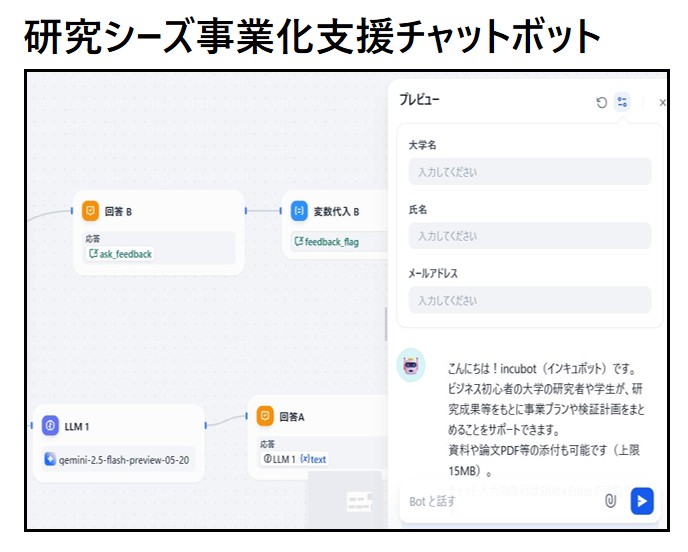 AI開発事業 イメージ2